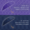 16本骨傘 江戸.|s6
